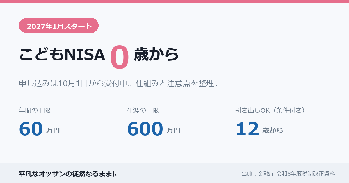 こどもNISA 2027年1月から0歳から利用可能。年間上限60万円、生涯上限600万円、12歳から条件付きで引き出し可